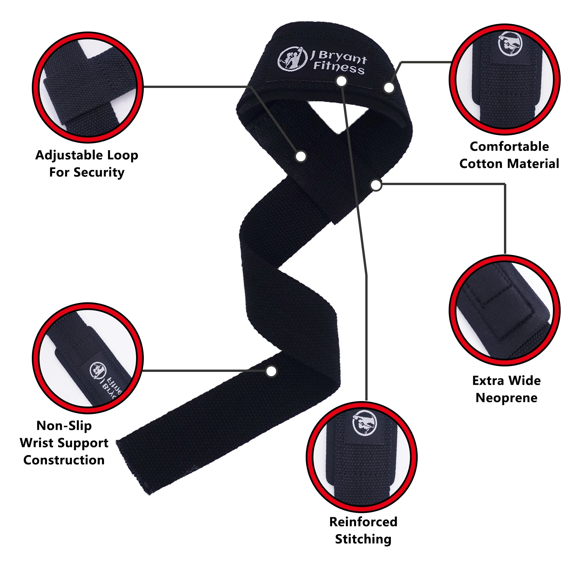 Barbell Pad Kit — Carry Bag, Wrist Wraps & Ankle Straps