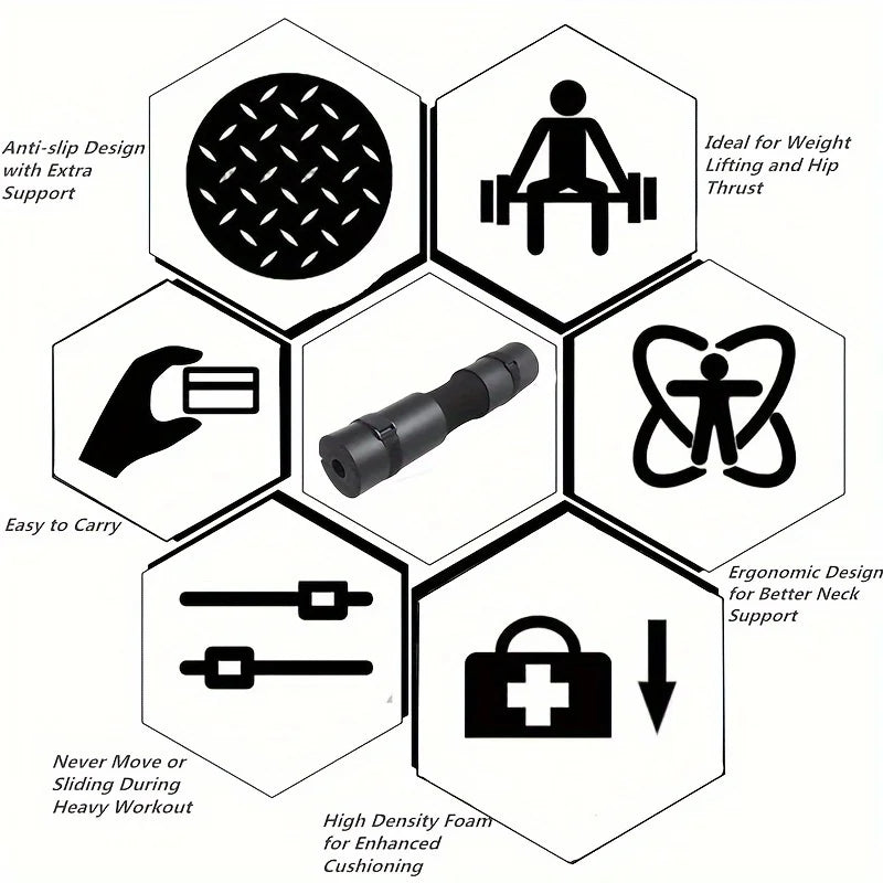 Thick Non‑Slip Barbell Shoulder Pad — Neck and Hip Protector
